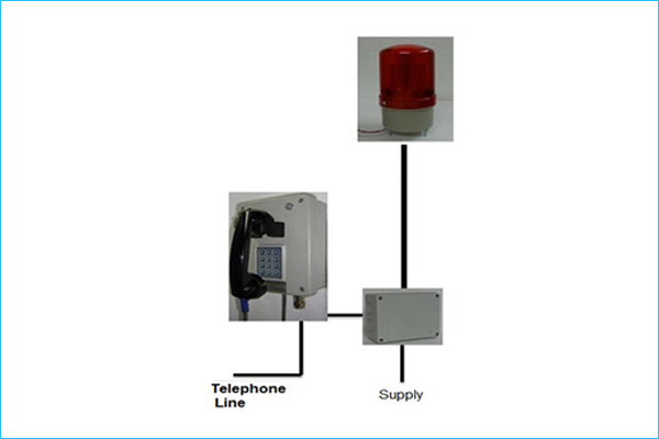 Weatherproof Telephone With External Ringer / Flasher